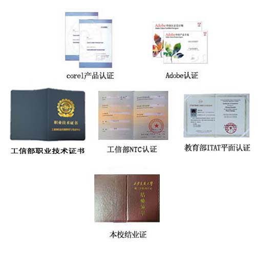 西安平面设计软件培训